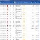 (주)리뷰 이미지