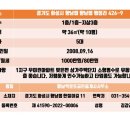 우미린아파트 맞은편 이미지