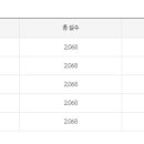 충북대학교 북방농업대학원 이미지