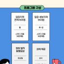 (주)리더스터디