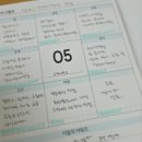 세일즈맨의 죽음(1회) | 2026_5월회고_스트레스