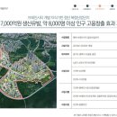 삼부세탁 이미지