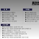 클라쓰영어태권도 이미지