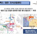 대전산업용재유통단지 네이버블로그
