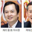 에셋코너스톤