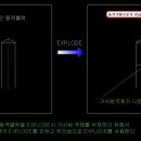 가시성 X=-1인 동적블럭을 EXPLODE후 숨겨진 가시성 객체삭제 이미지