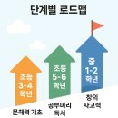 생각숲국어교습소