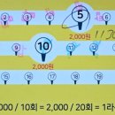 탑 실내 골프장 이미지
