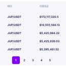 주피터 이미지