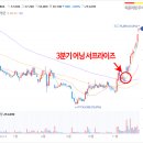(주)엔터라이즈 이미지