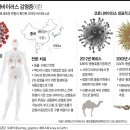 로데오 아울렛 앞 이미지