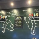 세원 네스텔 이미지