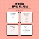 플랫폼네일