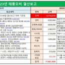 상사서로-13 이미지