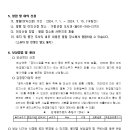 십이탄천 이미지