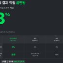 카드 가능 뽑기 이미지