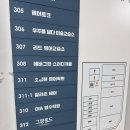 그랑몽드