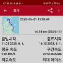 남파랑길 18코스 이미지