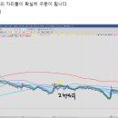 (秘)차정 1번자리 / 2번자리 / 3-1번자리 / 3-2번자리 - 세진중공업 일승 케이프 한화오션 이미지