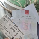 수원화성박물관(1층 좌측) | [국내여행/수원] 수원화성박물관
