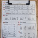어눌한쉐프떡볶이 이미지