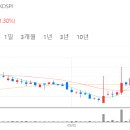 소촌로123번길 티스토리
