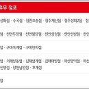 홈플러스익스프레스의정부민락점 티스토리