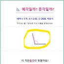 AI 수학, 초등 4-1 각도(4-1-2-03) 예각, 둔각 이미지