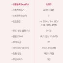 덕양이엔지 이미지