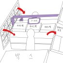스마트그린에너지(주) | 창원 마켓컬리 알바 S팀 OB 후기 최종편 (+ 냉동/냉장 포장, 피킹부터 공정별 일일 수당까지)