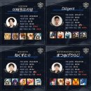 퍼시픽월드주