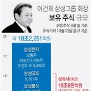 신영물산 이미지