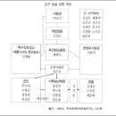 (친일파.독재 아버지 이승만) 분노하라! 역사왜곡! 이승만 진실 찾기 자료집 이미지