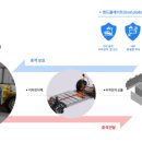주식회사 삼기 - 영등포구 | 주식회사 삼기