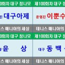 [명찰]100회기념명찰도안공지 이미지