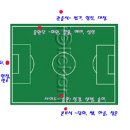 정은ENG