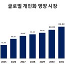 영양시장 이미지