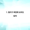 법무사나정민사무소