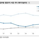 이상솔루션 이미지