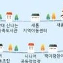 신나는공동작업장