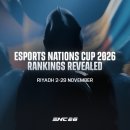 ENC