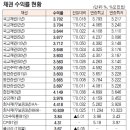 영원이앤에프 이미지