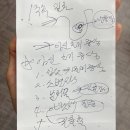 달서여성메디파크의원 | 임신 5주 차, 아기집 잘 있는지 처음 확인하고 왔어요! (ft. 대구 달서구 산부인과 추천)