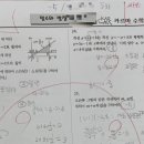 야탑중학교 이미지