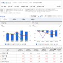 (주)에스엘케이 이미지
