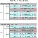 우석건재