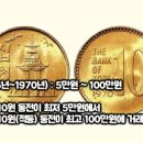 최대 10만배 우리나라 희귀동전 이미지