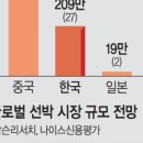 (주)주연 이미지