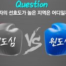동일구조안전
