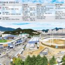 야구장(5월~9월) 이미지